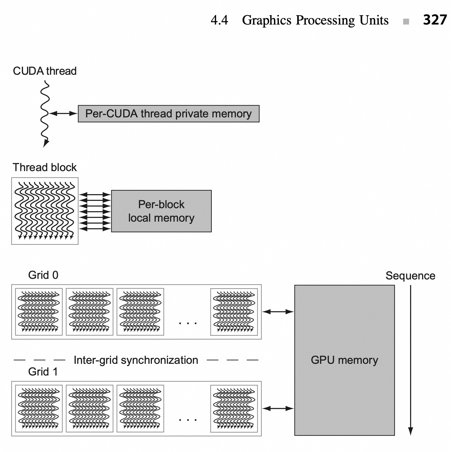 gpu_1-1744183885388